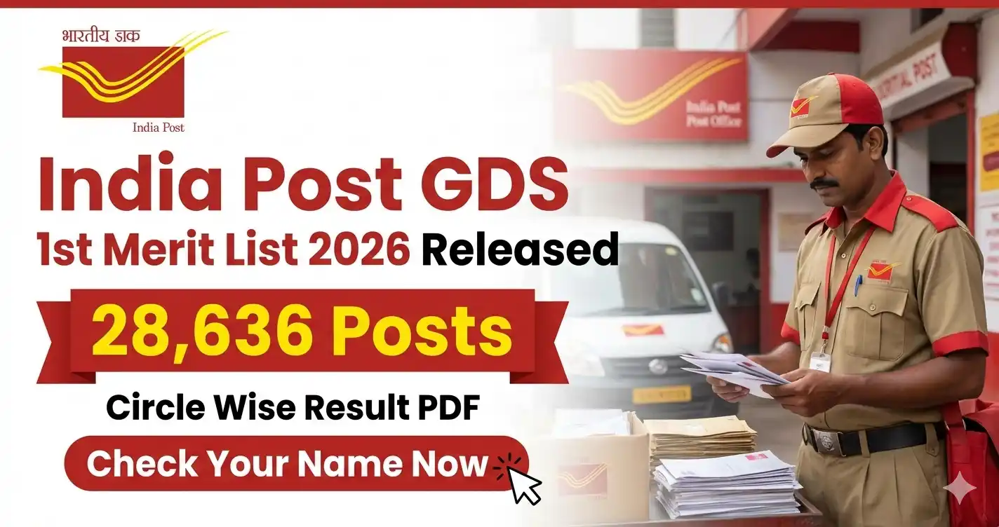 INDIA POST