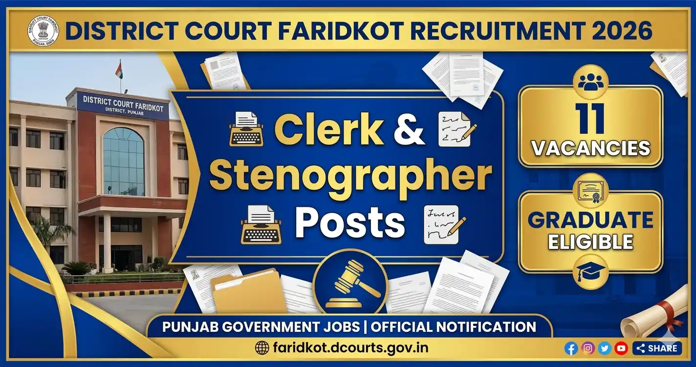 Faridkot