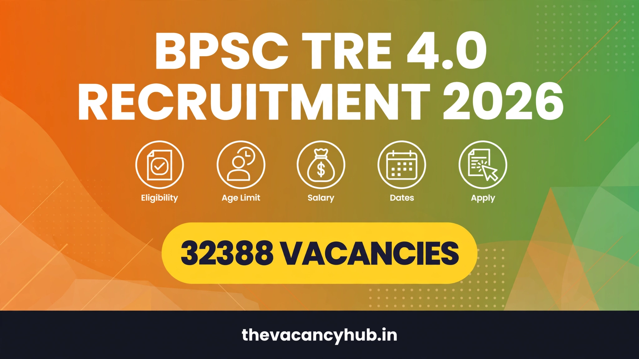 BPSC TRE 4.0 Recruitment 2026