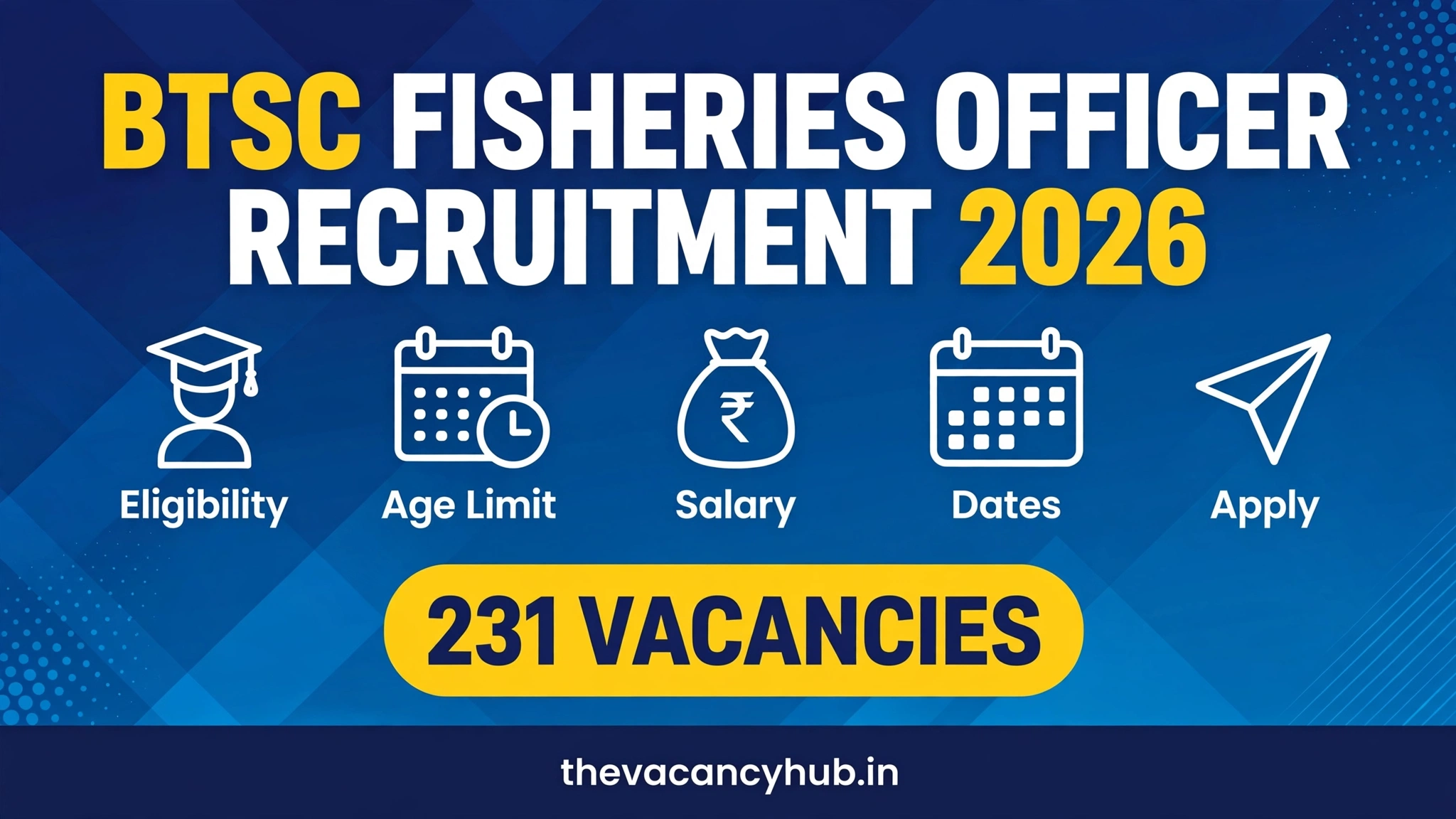 BTSC Fisheries Extension Officer Recruitment 2026