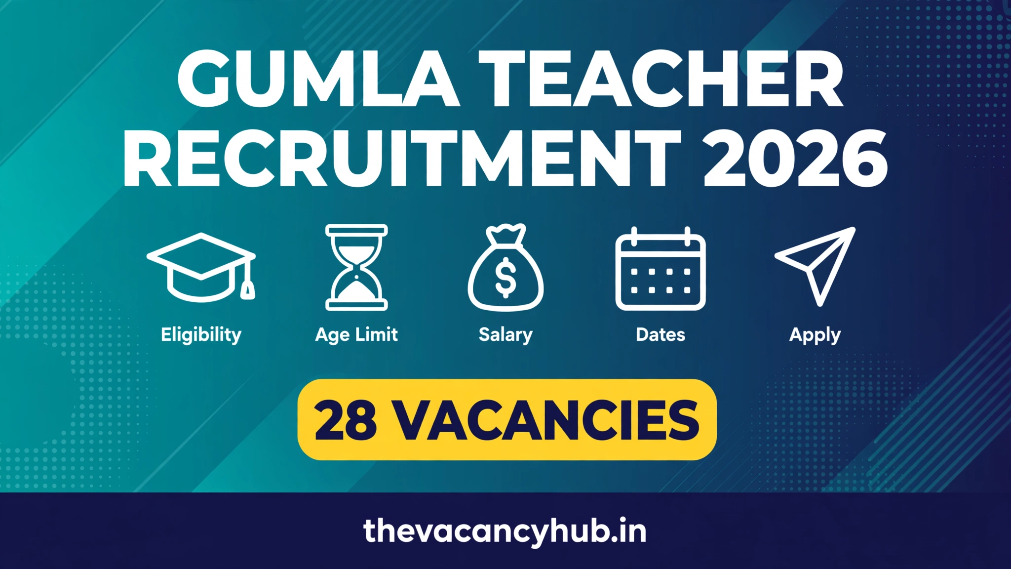 Gumla Residential School Teacher Recruitment 2026
