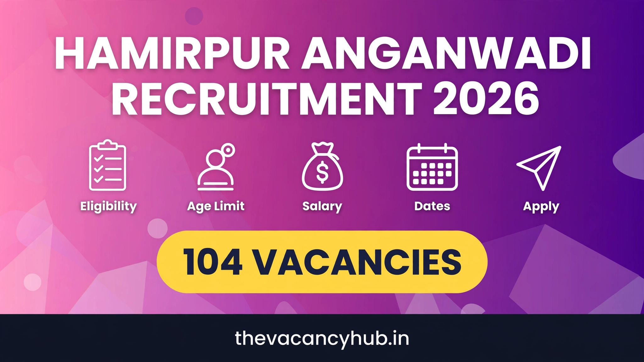 Hamirpur Anganwadi Sahayika Recruitment 2026