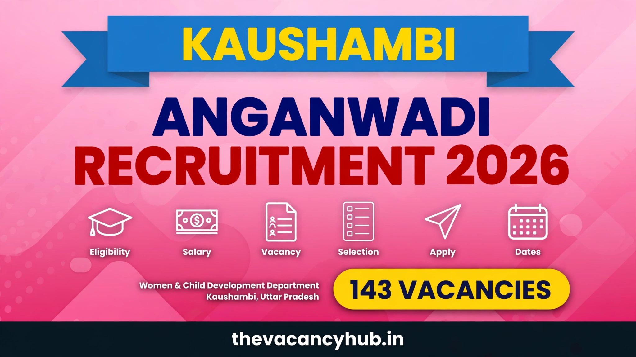 Kaushambi Anganwadi Recruitment 2026: 143 Karyakartri Posts for Women, Apply Online