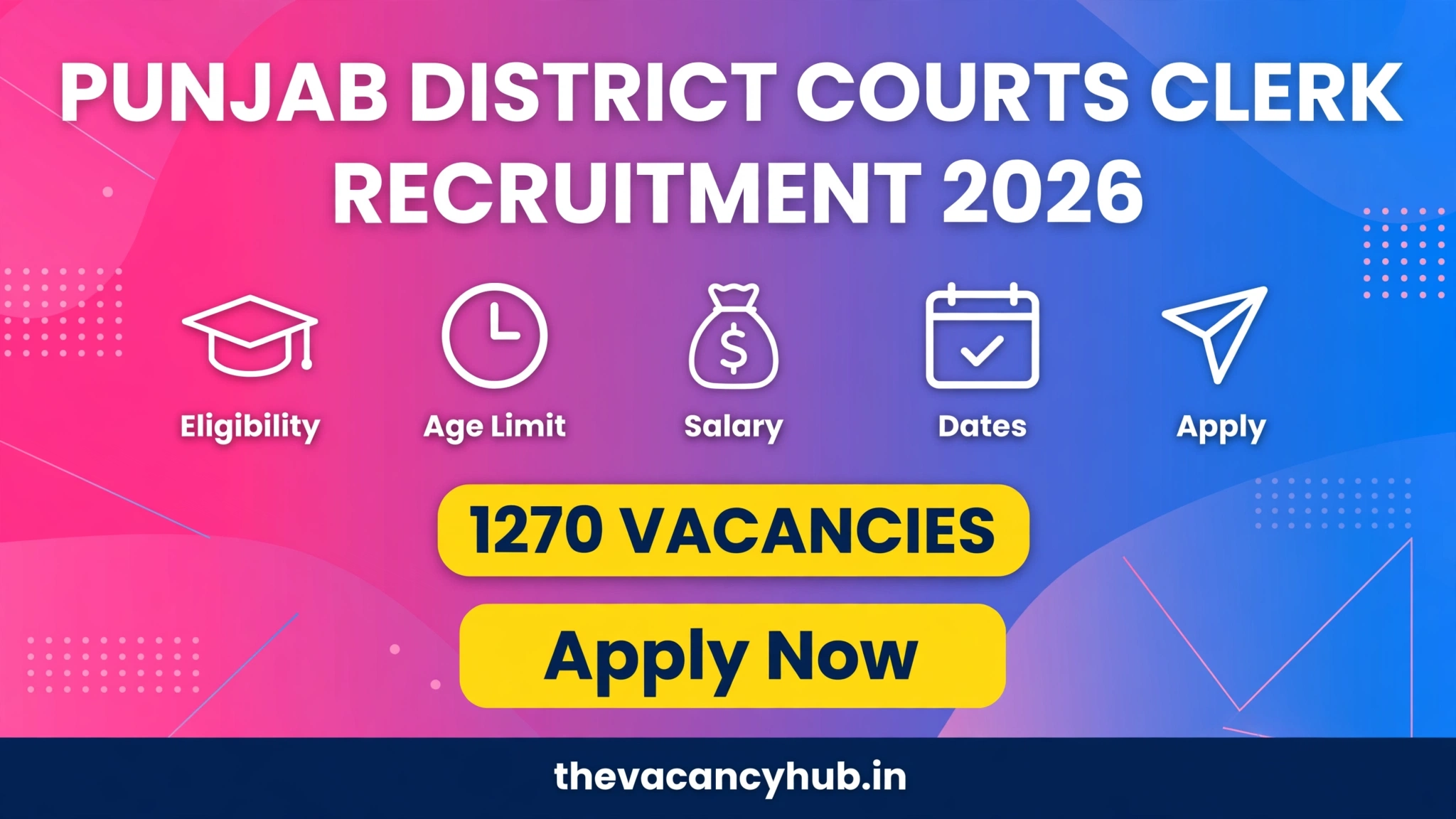 Punjab District Courts Clerk Recruitment 2026: 1270 Posts, Apply Online Before 4 November