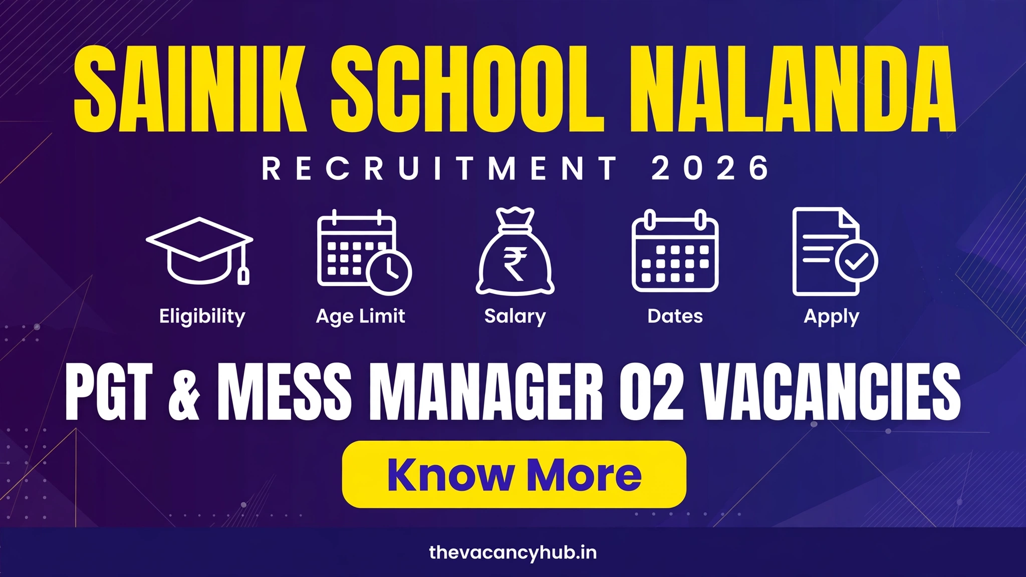 Sainik School Nalanda Recruitment 2026: PGT Physics and Mess Manager Posts, Apply Offline