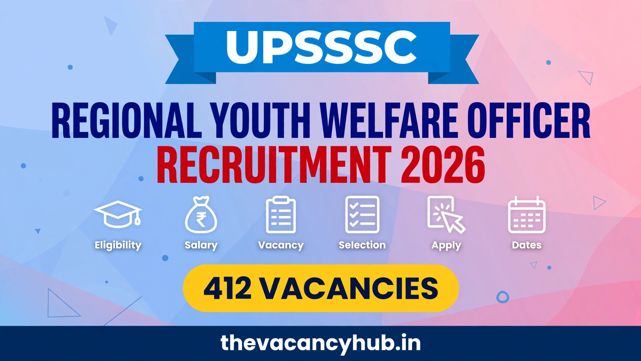 UPSSSC Youth Welfare Officer Recruitment 2026: 412 Posts, PET-2025 Score Mandatory