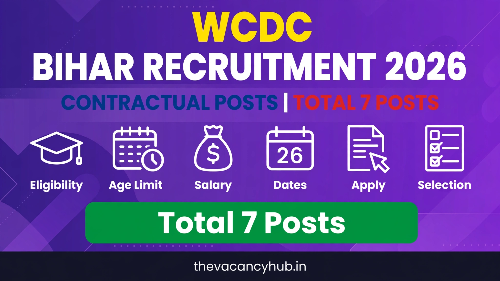 WCDC Bihar Recruitment 2026: 7 Contractual Posts for Project Manager, Accountant and Assistant